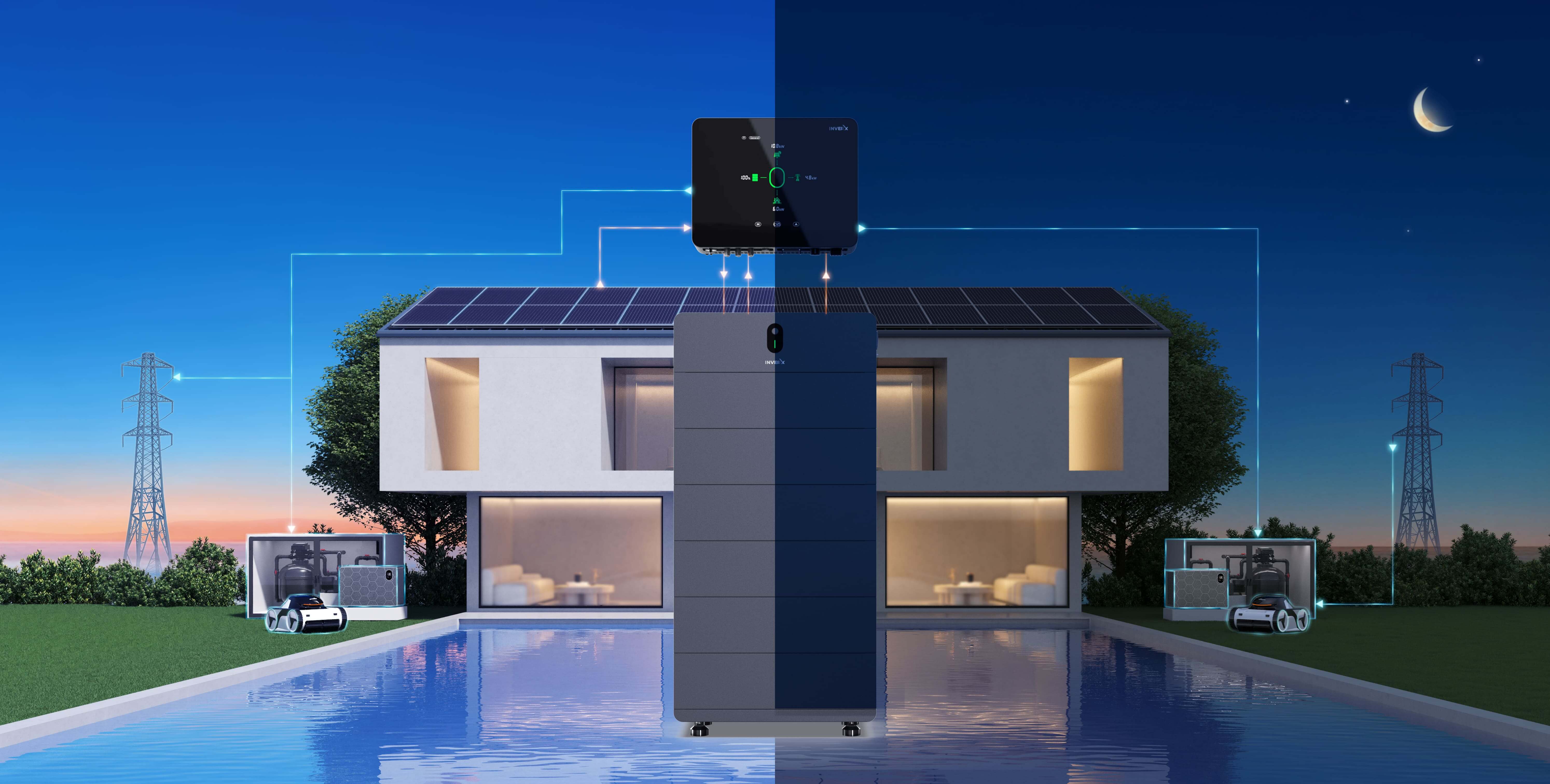 solar system supplies